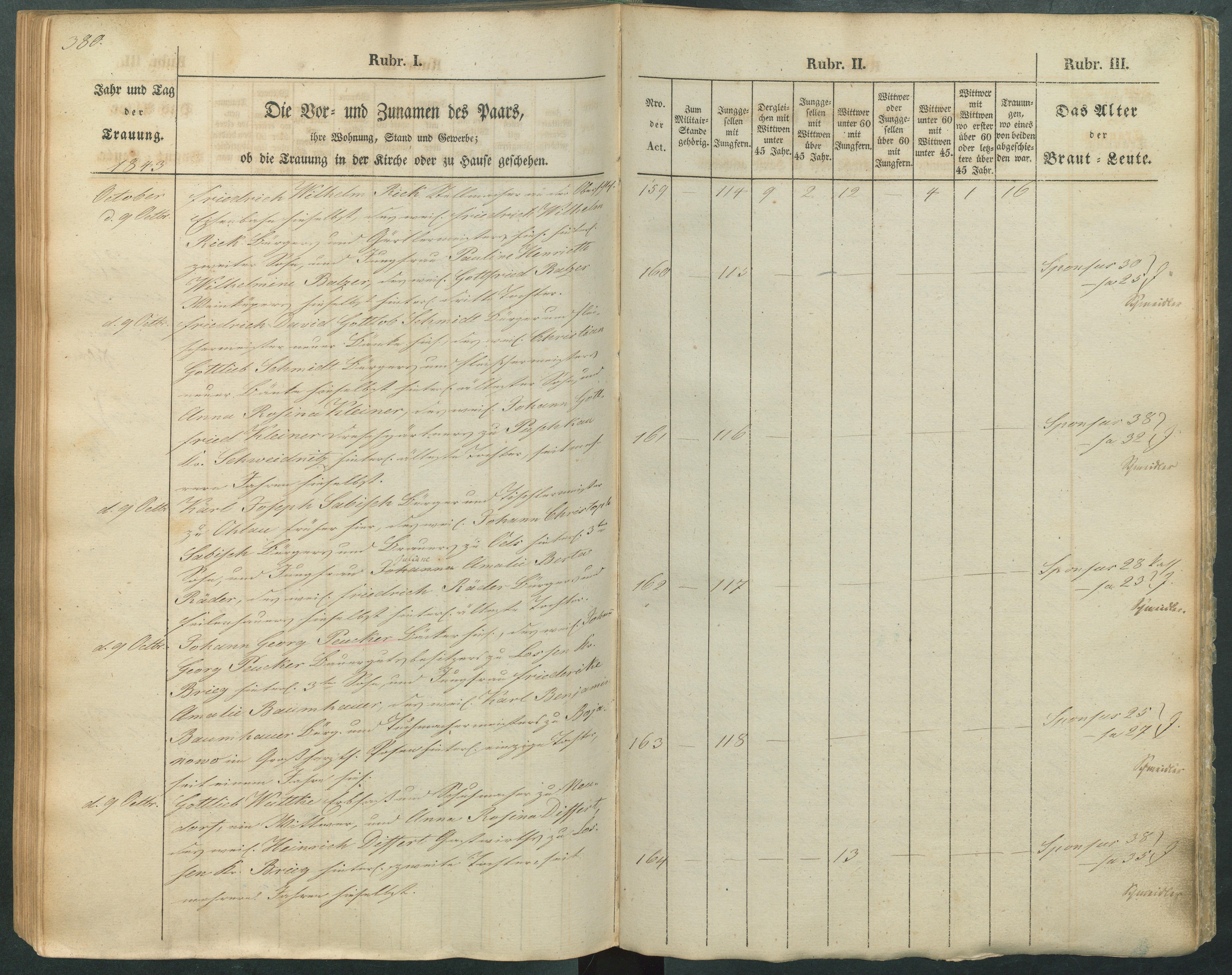 1843 - Heirat Wuttke und Differt in Neudorf (Breslau)